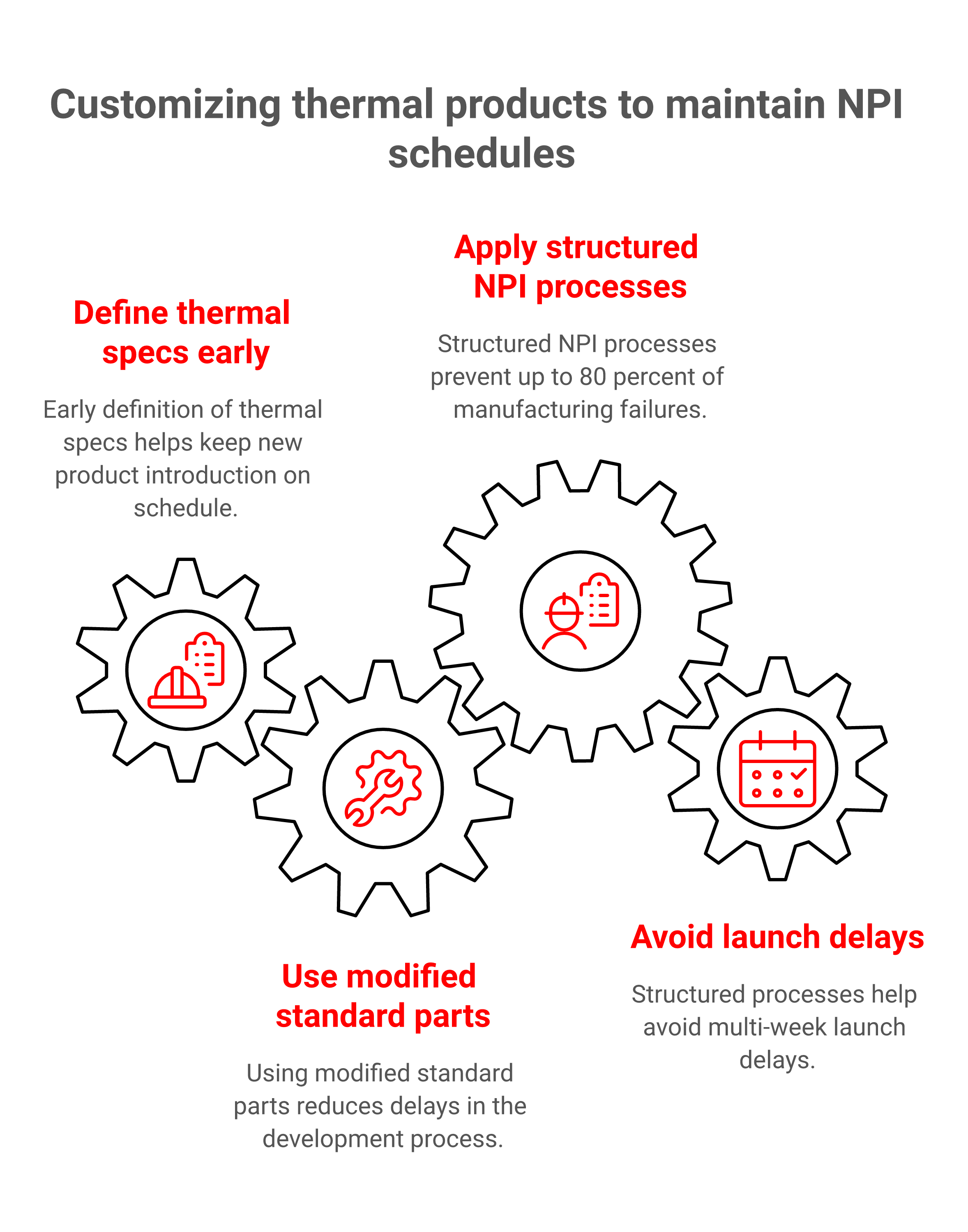 Simple ways to customize thermal products without delaying your NPI process